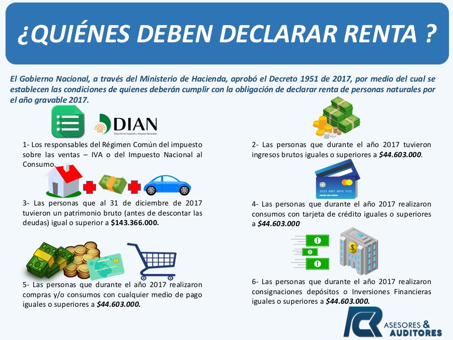 quienes-declaran-renta-2022